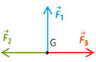 rponse A