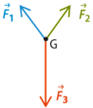 rponse C