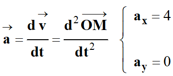 ax = 4 et ay = 0