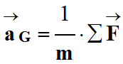 Deuxime loi de Newton