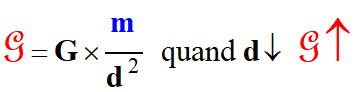 champ gravitationnel