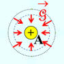 rponse C