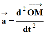 rponse C