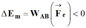 W AB (FE) ngatif