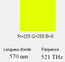 radiation jaune