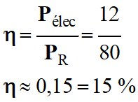 rendement = 15 %