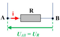 loi d'Ohm