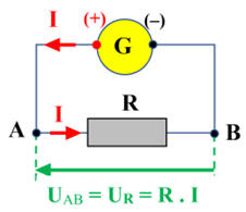 circuit lectrique