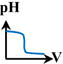 rponse B
