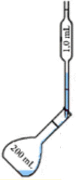 rponse C
