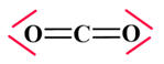 CO2
