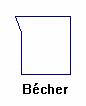 bcher