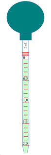 pipette gradue 2 mL