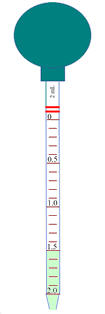 pipette gradue 2 mL