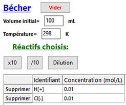 bcher