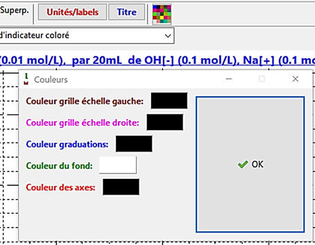 mise en forme