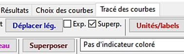 superposer