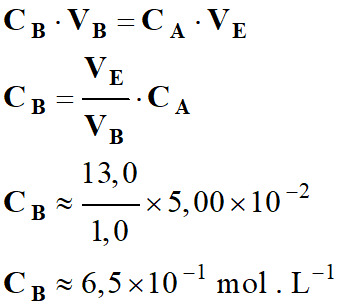 CB = 0,65 mol / L