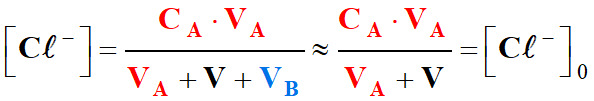 relation ions chlorure