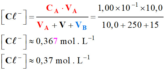 C (Cl-) = 0,37 mol / L
