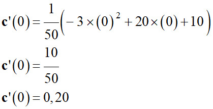 c' (0) = 0,20
