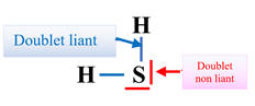 sulfure de dihydrogne Lewis