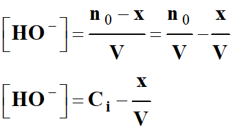 Concentration des ions hydroxyde