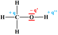 mthanol