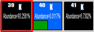 trois isotopes naturels du potassium