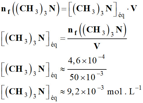 Cf ((CH3)3N) = 9,2 E-3 mol / L