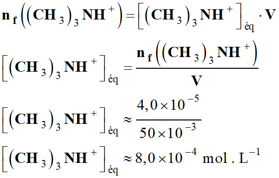 C ((CH3)3NH+) = 8,0 E-3 mol / L