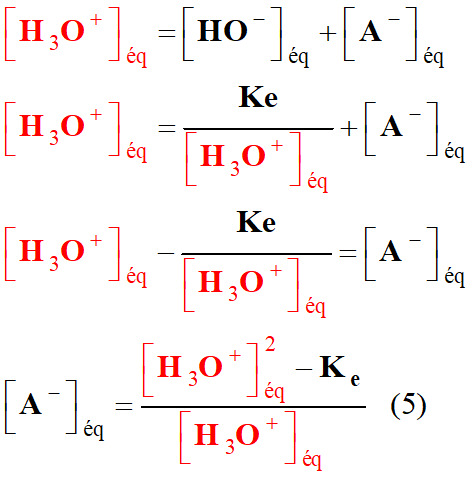concentration [A-]q