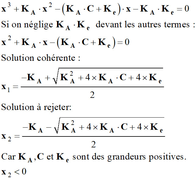 rsolution quation second degr