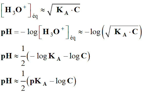 expression de la relation donnant le pH de la solution