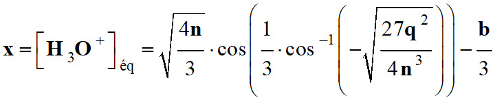 expression de x