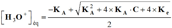 solution