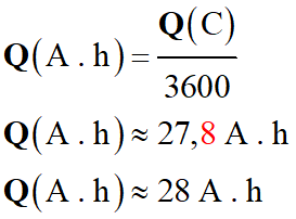 Q (A.h) = 28 A . h