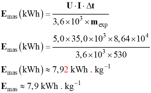 Consommation massique Emas = 7,9 kWh / kg