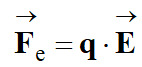 force lectrique