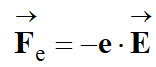 force lectrique