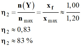 rendement : 83 %