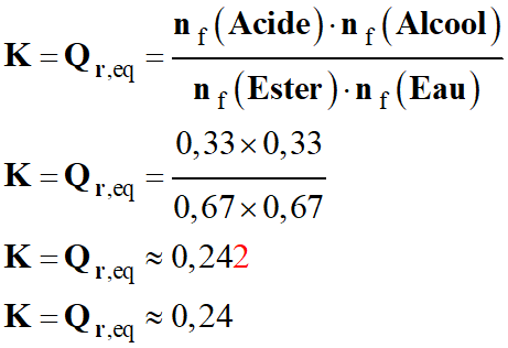 K = 0,24