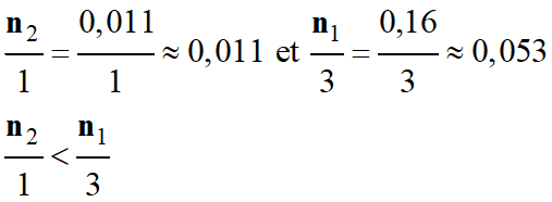 n2 / 1 < n1 / 3