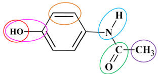 diffrents groupes prsents dans la molcule de paractamol