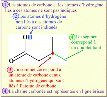 acide 3-mthylbutanoque