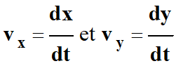 vx et vy