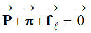 condition d'quilibre