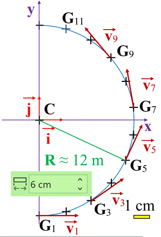 schma