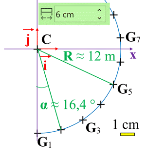 schma