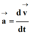 vecteur acclration